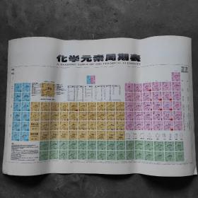 中学化学教学挂图：化学元素周期表（2开铜版纸大图）