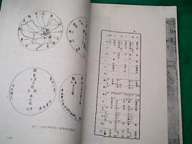 中国数术学副翼集林 历法杂篇