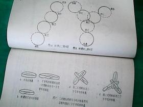 中国数术学副翼集林 历法杂篇