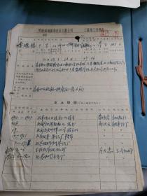 纪律文献     1960年零陵县钢铁煤联合企业职工履历表 有装订孔同一来源