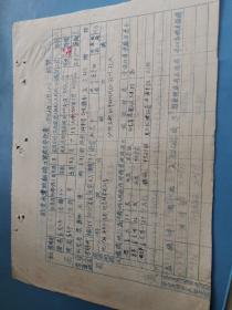 教育文献     1954年南下干部恩县人姜x公   邵东水东江铝矿工区登记表  有装订孔同一来源