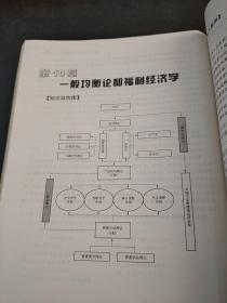 微观经济学教程