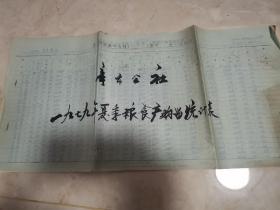 渭南县辛市公社1979年夏季粮食产购留统计表6页（长度是三个16开书籍的宽，很长）