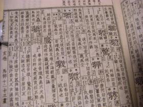 和刻本《三音四声字贯》1套16册全，木箱 明治11年(1878) 包邮
汉字古字典，清驻日公使岭南何如璋序，清旅日浙江文人王治本