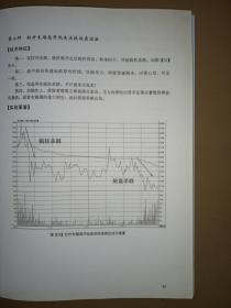 操盘手专项技术实训教材·均线选牛股：看图操盘轻松赚钱（2）