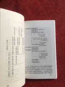 中国东南的宗族与宗谱（底端有红色油笔画痕，内文无其他问题）