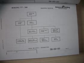 BOEING 777-200 【PW4077D】APE ATA 104 LEVEL 3【EASA PART 66 B1\CCAR 66 CAT 2】THEORY[【8册合售英文版自重10公斤多具体见图、461顶】