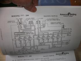 BOEING 777-200 【PW4077D】APE ATA 104 LEVEL 3【EASA PART 66 B1\CCAR 66 CAT 2】THEORY[【8册合售英文版自重10公斤多具体见图、461顶】