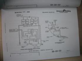 BOEING 777-200 【PW4077D】APE ATA 104 LEVEL 3【EASA PART 66 B1\CCAR 66 CAT 2】THEORY[【8册合售英文版自重10公斤多具体见图、461顶】