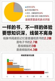 善品堂藏书 容斋随笔文白对照1函2册宣纸线装简体竖排 (宋)洪迈原著王守常译中国古代随笔文言笔记小说 线装书局正版中国历史国学书籍