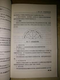 市场营销实战