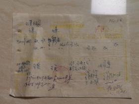 1979年河南省许昌百货公司票证单据  带有印章