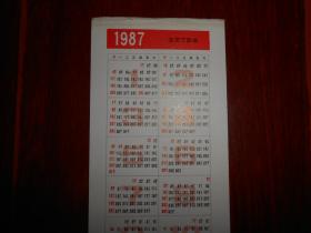 80年代老贺卡卡片：1987年恭贺新禧年历片1张 印刷有日本京都图案 （自然旧 品好看图）