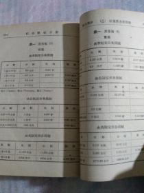 综合数学手册，徐韞知编譯