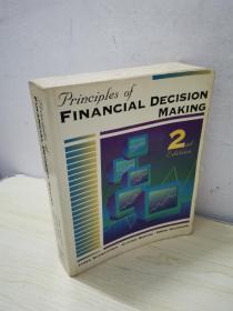 financial decision making