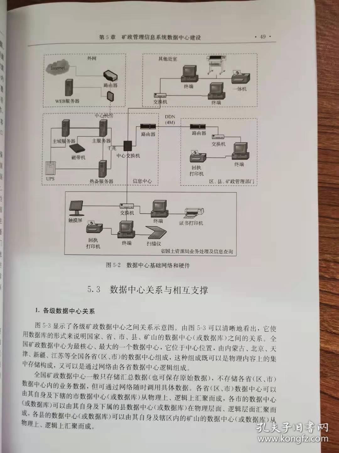 县（市）级矿政管理信息系统建设研究与应用