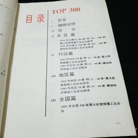 内蒙古工业企业排序(.1993)