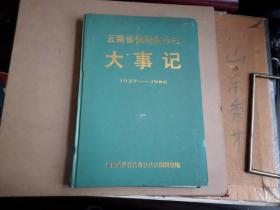 云南省供销合作社大事记 1927——1986