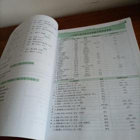 中考达标学案古诗文解读一点通（适用初中语文七至九年级）学生用书