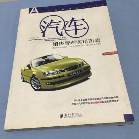 汽车销售管理实用图表