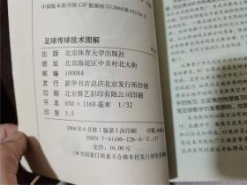 足球控制球技术图解、足球进攻技术图解、足球传球技术图解、足球守门员技术图解、足球定位球技术图解、足球射门技术图解、足球运球技术图解、足球防守技术图解