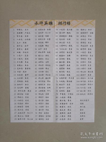 水浒英雄排行榜（原小当家卡册中所附的108将及六大恶人、替天行道卡的名单贴）