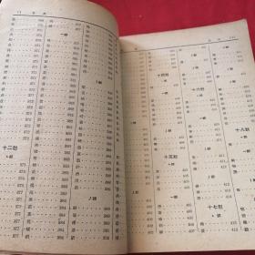 中国谚语资料    下册 中国民间文艺研究会，厚书老版本1961年 印量少