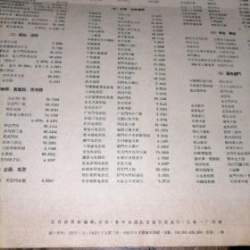北京交通要览1962年5月2版1963年4月4印