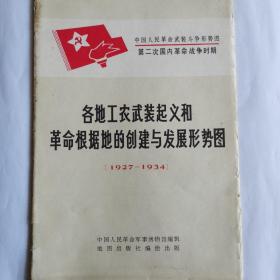 各地工农武装起义和革命根据地的创建与发展形式图