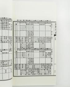 《康熙字典:增篆石印本》