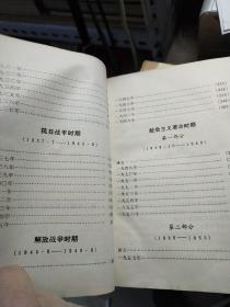 毛主席的革命路线胜利万岁--党内两条路线斗争大事记（1921年-1967年）