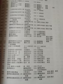 在日台湾协会所藏书籍资料目录  资料价值极高  罕见,  研究台湾历史 台日关系的最佳参考书