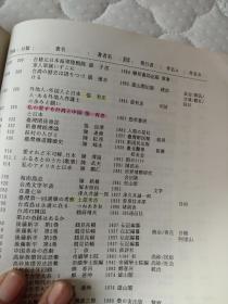 在日台湾协会所藏书籍资料目录  资料价值极高  罕见,  研究台湾历史 台日关系的最佳参考书