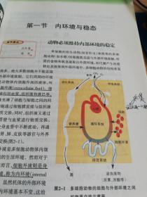 生物学（必修3）稳态与环境【实物拍图 品相自鉴 有划线笔记破损】