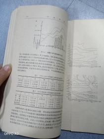 地理学报1962第28卷，第1.2.3.4期