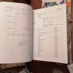 Logix5550控制器指令集参考手册