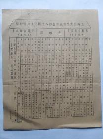 孔网孤本。民国时期为了抵制洋货，推销中华国货。上海三友实业社香烟价目表。是地方不是多得史物。