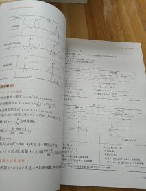 2019精点教材 MBA、MPA、MPAcc管理类联考 数学精点 第8版(套装2册赠送价值1980元的全程学习备考课程)