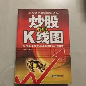 炒股要懂K线图：股市基本理论与基本图形分析的指南