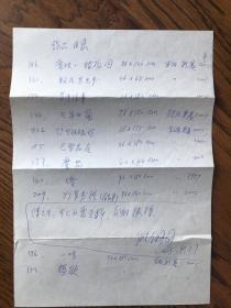 山西省大同人、现代派书法家、画家、篆刻家“魏立刚”致傅京生信札1页（作品目录）有封
