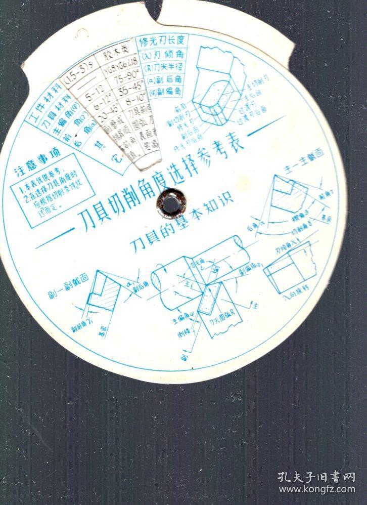 刀具切削角度选择参考表