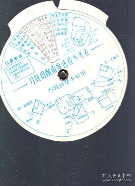 刀具切削角度选择参考表