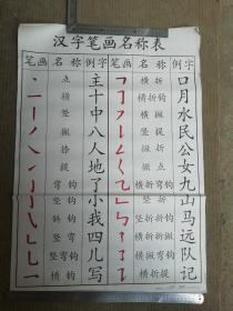 汉字笔画名称表