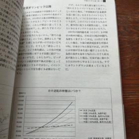 中国株 注目534铭柄 2008年下期版