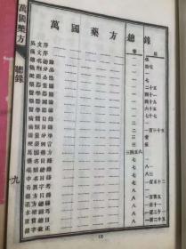 《万国药方》光绪33年（1907年）美华书馆委托杜柄记石印书局石印本，8册全，白宣纸印刷（其中第三册为黄纸配本，然版本完全一样，开本略大一点）。公元1886年(清光绪12年)，美国医士洪士提(S AHunter)在我国烟台翻译出了《万国药方》一书。共8卷，该书是洪士提根据《英国药典手册》、《英国药典》、《印度药典》及中国的《本草学》等资料 编译而成的.1890年由上海美华印书馆出版。