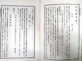 京都丛书   【非売品】京都叢書 次嶺経/跡追/京童 湯浅吉郎編 大正三年 京都叢書刊行会