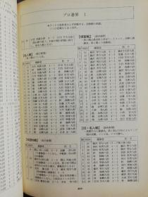 日文原版正版围棋书  日本围棋年鉴1972、73、74、75、76、77、78、79、80、81、82、83、84、85、86、87、88、89、90、93、94、95、96、97、98、99、2000、01、02、03、04、05、06、07、08、09、10、11、12、13、14、15、16、17、18、19、21，共47年，厚重，资料性强，40公斤左右