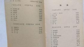 1964年11月文化部等主办《全国高等美术学校1964年毕业生创作成绩展览会》目录