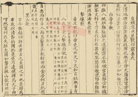 【提供资料信息服务】古籍善本、明嘉靖三十九年甄敬刻本：诗纪，原书共40册，冯惟讷辑，中国古诗总集，此底本含正集一百三十卷，收汉至隋诗歌；外集四卷，收录仙鬼之诗；别集十二卷，收前人统论、品藻、杂解、辨证等论诗之语。本店此处销售的为该版本的日本进口手工宣纸包角线装，原大全彩仿真，高档艺术微喷绘。