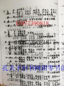 龙胜中医验方秘方汇编 第二辑 每方都有献方人名 16开170页【请看描述】